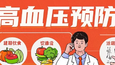 走出高血压的阴霾:全面成人预防指南