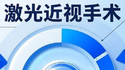 近视不再是梦：激光近视手术的优缺点全解析