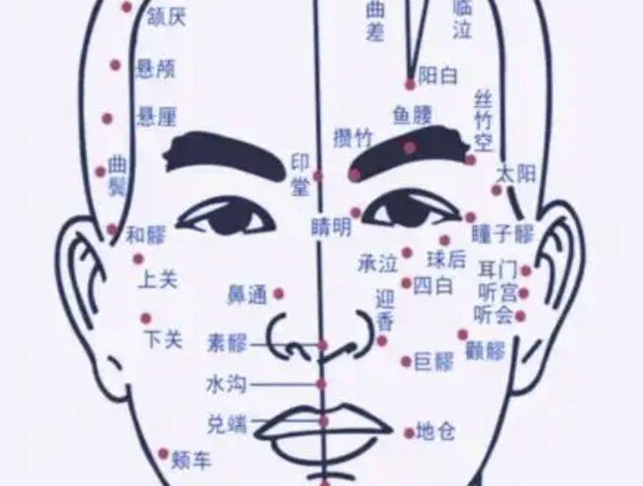 每天揉一揉“<span style="color: #da4707">美容</span>穴”，还你一张桃花脸