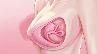 科普，每3分钟1人确诊！女性乳腺癌早期症状解析封面图